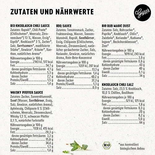 Grill-Probierbox mit Gewürzen & Saucen für Grillfans – Bild 3